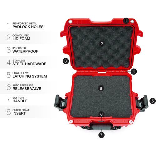  Nanuk 908 Hard Case with Foam Insert (Red, 8.8L)