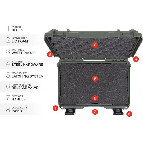  Nanuk 909 Waterproof Hard Case with Foam Insert - Olive