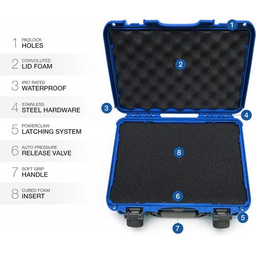  Nanuk 910 Waterproof Hard Case with Foam Insert - Blue (910-1008)