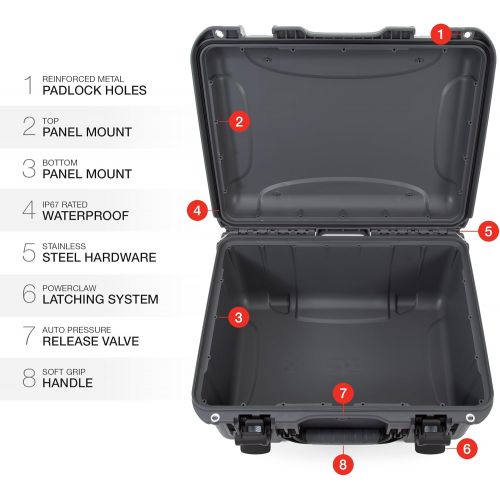  Nanuk 933 Waterproof Hard Case Empty - Graphite