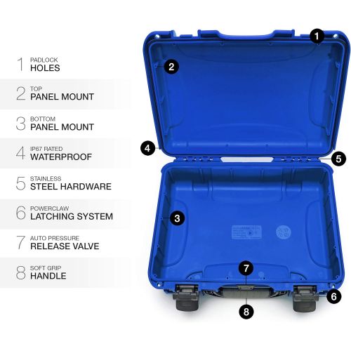  Nanuk 910 Waterproof Hard Case Empty - Blue (910-0008)