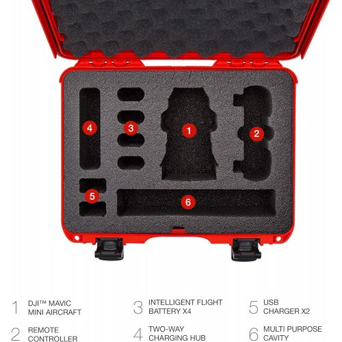  Nanuk 910 Waterproof Carry-on Hard Case with Foam Insert for DJI Mavic Mini Fly More - Red