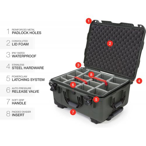  Nanuk Waterproof Hard Case with Wheels and Padded Divider, Olive (950-2006)