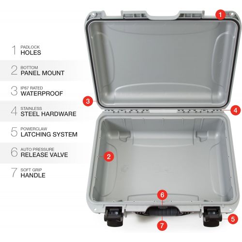  Nanuk 925 Waterproof Hard Case with Foam Insert - Olive