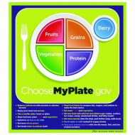 Nasco Fort Atkinson MyPlate Laminated Poster with Key Phrases, 18 Length x 24 Width