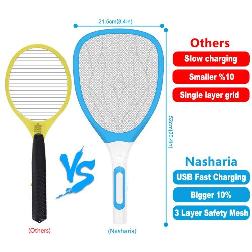  [아마존 핫딜]  [아마존핫딜]Nasharia Elektrische Fliegenklatsche Fliegenfanger Moskito Zapper, Insekten Moerder mit LED-Beleuchtung und USB Wiederaufladbar Doppelte Schichten Mesh Schutz (Blau)