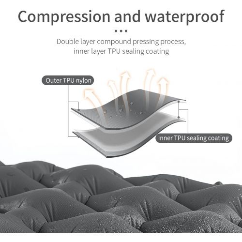  Naturehike Nylon TPU Sleeping Air Pad Lightweight Moistureproof Air Mattress Portable Inflatable Mattress Camping Mat with Detachable Life-Saving Bracelet (Double-Gray)