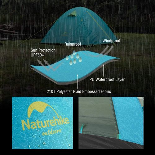  Naturehike Lightweight Backpacking Tent 1/2/3/4 Person 3 Season Ultralight Waterproof Anti-UV Camping Tent, Easy Setup, Large Size for Family, Outdoor, Hiking, Beach, Mountaineerin