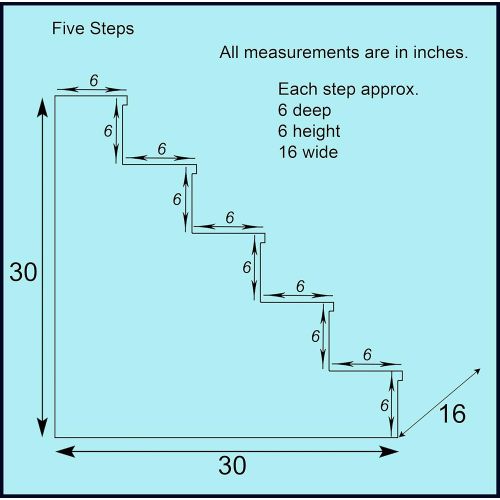  Navarce Dog Steps. Doggy Stairs.Pet Furniture, Dogs Furniture. 30 inches Tall Wooden Dog Steps, pet Stairs