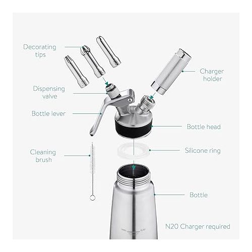  Navaris Whipped Cream Dispenser - 1 Pint (500ml) Stainless Steel Handheld Whipping Cream Maker with 3 Tips - Use with N20 Chargers - Dishwasher-Safe