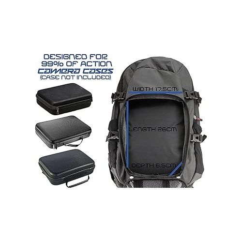  Action Camera Backpack with Integrated Chest Strap - Compatible with The Sainlogic Action Camera