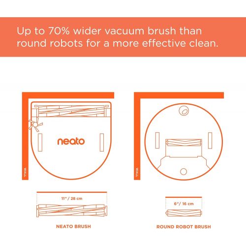  Neato Robotics Neato D8 Intelligent Robot Vacuum Cleaner?LaserSmart Nav, Smart Mapping, Cleaning Zones, WiFi Connected, 100-min runtime, Powerful Suction, Turbo Clean, Edges, Corners & Pet Hair,