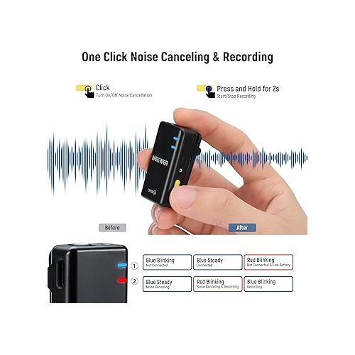 니워 NEEWER CM28 Wireless Lavalier Microphone System with Charging Case, 1 Click Noise Canceling, 4GB Storage for 9Hrs of 48KHz 16 Bit Uncompressed Audio Lapel Mic Compatible with iPhone/Android/PC/Camera