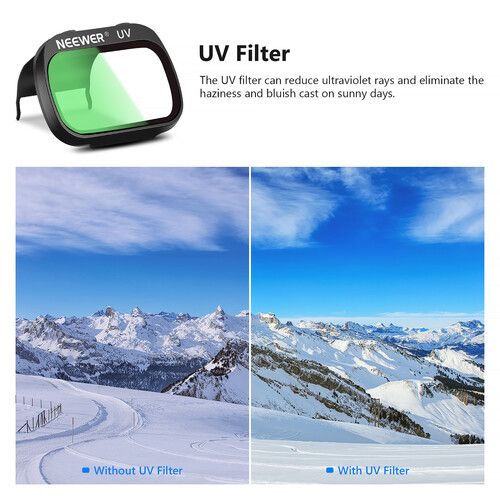니워 Neewer UV/CPL/ND Filter Set for DJI Mavic Mini Drones (6-Pack)