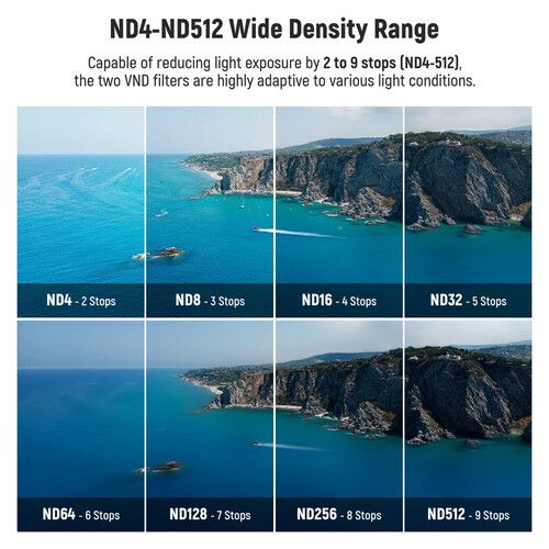 니워 Neewer Lens Filter Kit for DJI Mini 3 Pro (4-Pack)