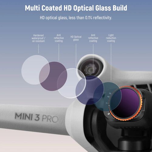 니워 Neewer Lens Filter Kit for DJI Mini 3 Pro (4-Pack)