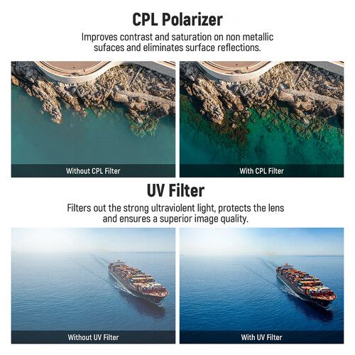 니워 Neewer UV/CPL/ND Filter Set for DJI O3 Air Unit (Set of 6)