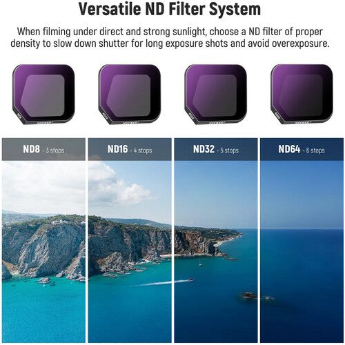 니워 Neewer ND Filter Set for DJI Mavic 3 Classic (4-Pack)