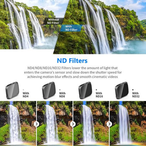 니워 Neewer UV/CPL/ND Filter Set for DJI Air 2S (6-Pack)