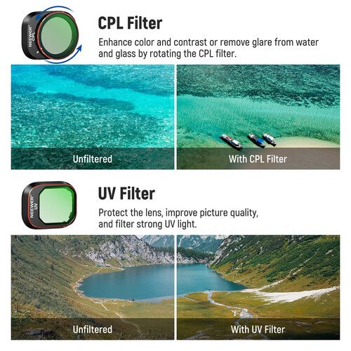 니워 Neewer UV/CPL/VND Filter Set for DJI Mini 4 Pro (4-Pack)
