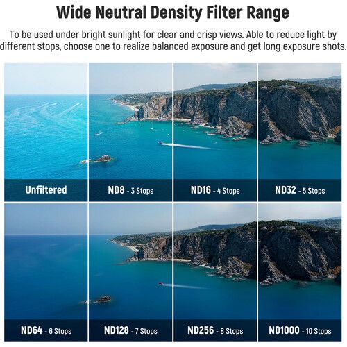 니워 Neewer Effects and ND Filters for DJI Mini 3/Mini 3 Pro