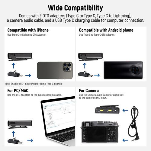 니워 Neewer CM28 2-Person Wireless Microphone System for Cameras and Mobile Devices (2.4 GHz)