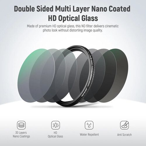 니워 Neewer Variable ND2-ND32 Filter (43mm, 1-5 Stops)