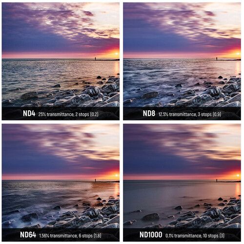 니워 Neewer HD Neutral Density Filter 4-Pack (77mm)