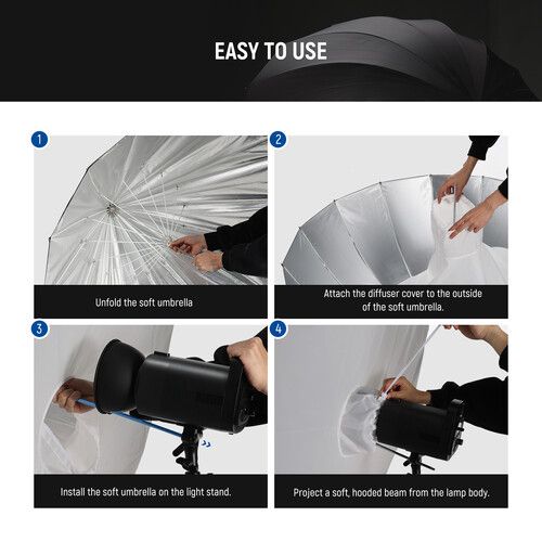 니워 Neewer NS1U Parabolic Reflective Umbrella with Diffuser (71