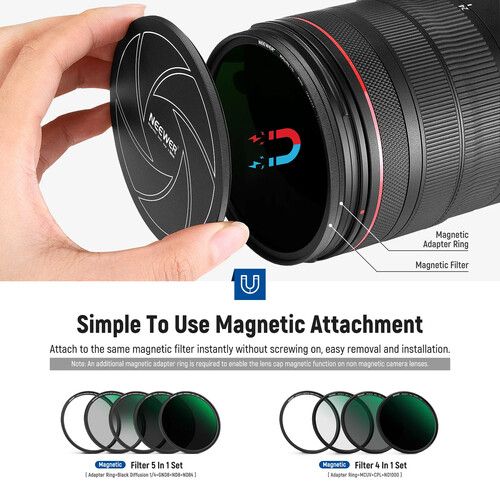 니워 Neewer Magnetic Aluminum Lens Cap (72mm)