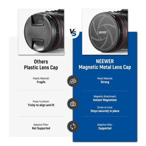 니워 Neewer Magnetic Aluminum Lens Cap (72mm)