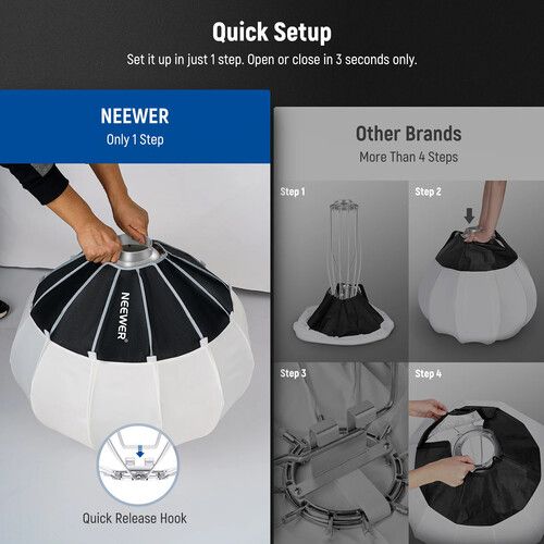 니워 Neewer NS65L Lantern Softbox with One Step Quick Release (19.7