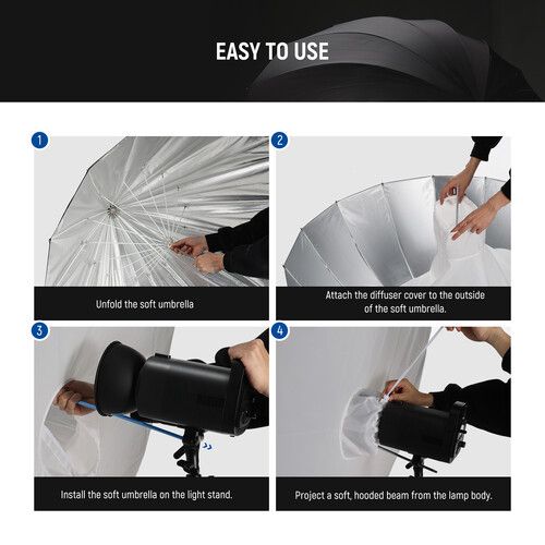 니워 Neewer NS1U Parabolic Reflective Umbrella with Diffuser (51