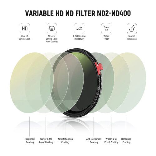 니워 Neewer Variable ND Filter (77mm, 1 to 9-Stop)