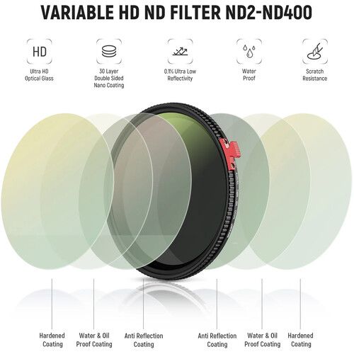 니워 Neewer Variable ND Filter (55mm, 1 to 9-Stop)