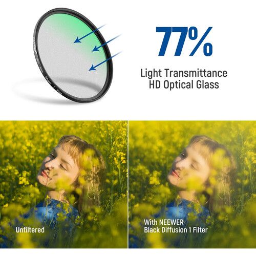 니워 Neewer Black Diffusion Cinematic Effect Filter (82mm, Grade 1)