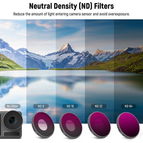 니워 Neewer FL-A3 CPL/ND Filter Kit for DJI Osmo Action 3