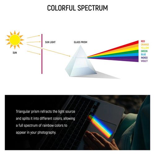 니워 Neewer Triangular Prism (8