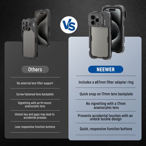 니워 Neewer PA024 Video Cage for iPhone 15 Pro Max