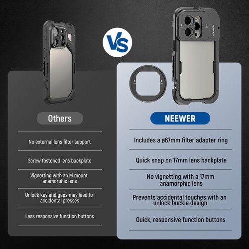 니워 Neewer PA023 Video Cage for iPhone 15 Pro