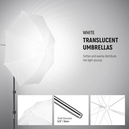 니워 Neewer 24W Daylight LED Bulbs with Stands & Umbrellas (2-Light Kit)