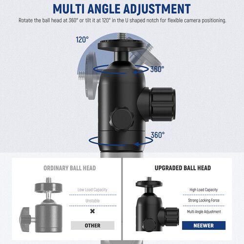 니워 Neewer Ball Head Wall Mount