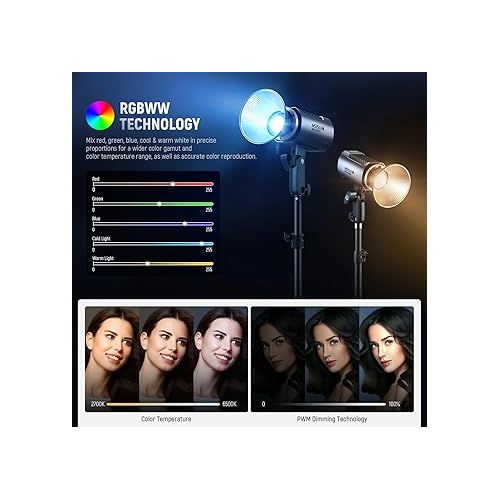 니워 NEEWER MS150C RGBWW LED Video Light with 2.4G/APP Control, 150W Metal Mini RGB COB Continuous Output Lighting Bowens Mount Handheld Spotlight 2700K-6500K, 16600lux/1m, CRI97+/TLCI98+,17 Effects, RGBCW