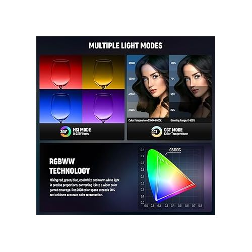 니워 NEEWER CB100C 130w RGB LED Video Light, APP/2.4G Control 360° Full Color 2700K-6500K 27000lux/m COB Bowens Mount Silent Continuous Output Lighting TLCI/CRI97+ 17 Scenes for Video Recording Photography