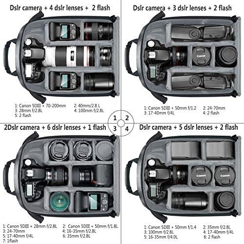 니워 [아마존베스트]Neewer Camera Bag Waterproof Shockproof Partition 11x6x14 inches/27x15x35 centimeters Protection Backpack for SLR, DSLR, Mirrorless Camera, Lens, Flash, Battery and Other Accessori