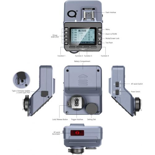 니워 Neewer Q-N TTL Wireless Flash Trigger，Compatible with Q3 NW420 NW655 S101 PRO Flash Monolight，1/8000s HSS, 5 Separate Group Buttons, Relocated Control-Wheel, AF Assist Light