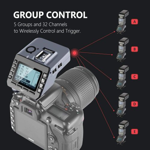 니워 Neewer Q-N TTL Wireless Flash Trigger，Compatible with Q3 NW420 NW655 S101 PRO Flash Monolight，1/8000s HSS, 5 Separate Group Buttons, Relocated Control-Wheel, AF Assist Light