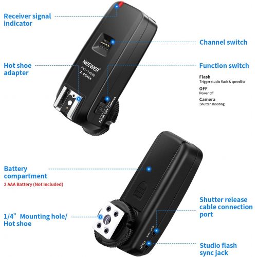 니워 Neewer FC-16 2.4G 16 Channels Wireless Remote Flash Receiver Compatible with Canon Nikon DSLR Cameras and Sony A9II A9 A7RIV A7RIII A7RII A7R A7III A7II A7 A7SII A7S A6600 A6500 Mi