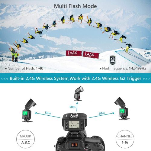 니워 Neewer R1 TTL Flash Speedlite Compatible with Nikon DSLR Cameras, 76Ws 2.4G TTL Round Head, 1/8000s HSS, 2.1s Recycle Time, 11.1V/2000mAh Lithium Battery, 500 Full Power Shots, 2W