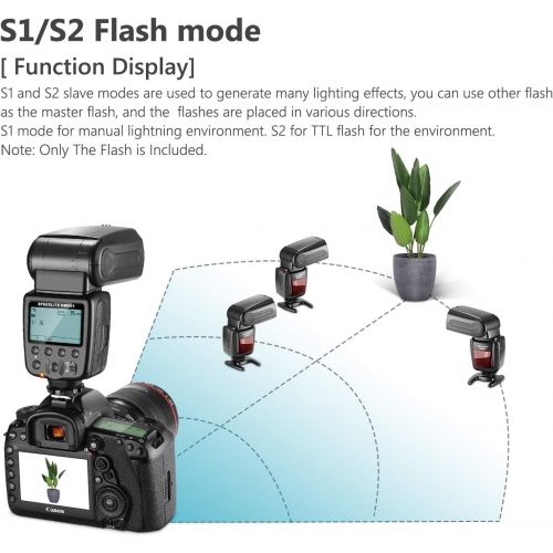 니워 Neewer NW561 LCD Display Flash Speedlite for Canon Nikon Panasonic Olympus Pentax Fijifilm and Sony with Mi Hot Shoe，DSLR and Mirrorless Cameras with Standard Hot Shoe